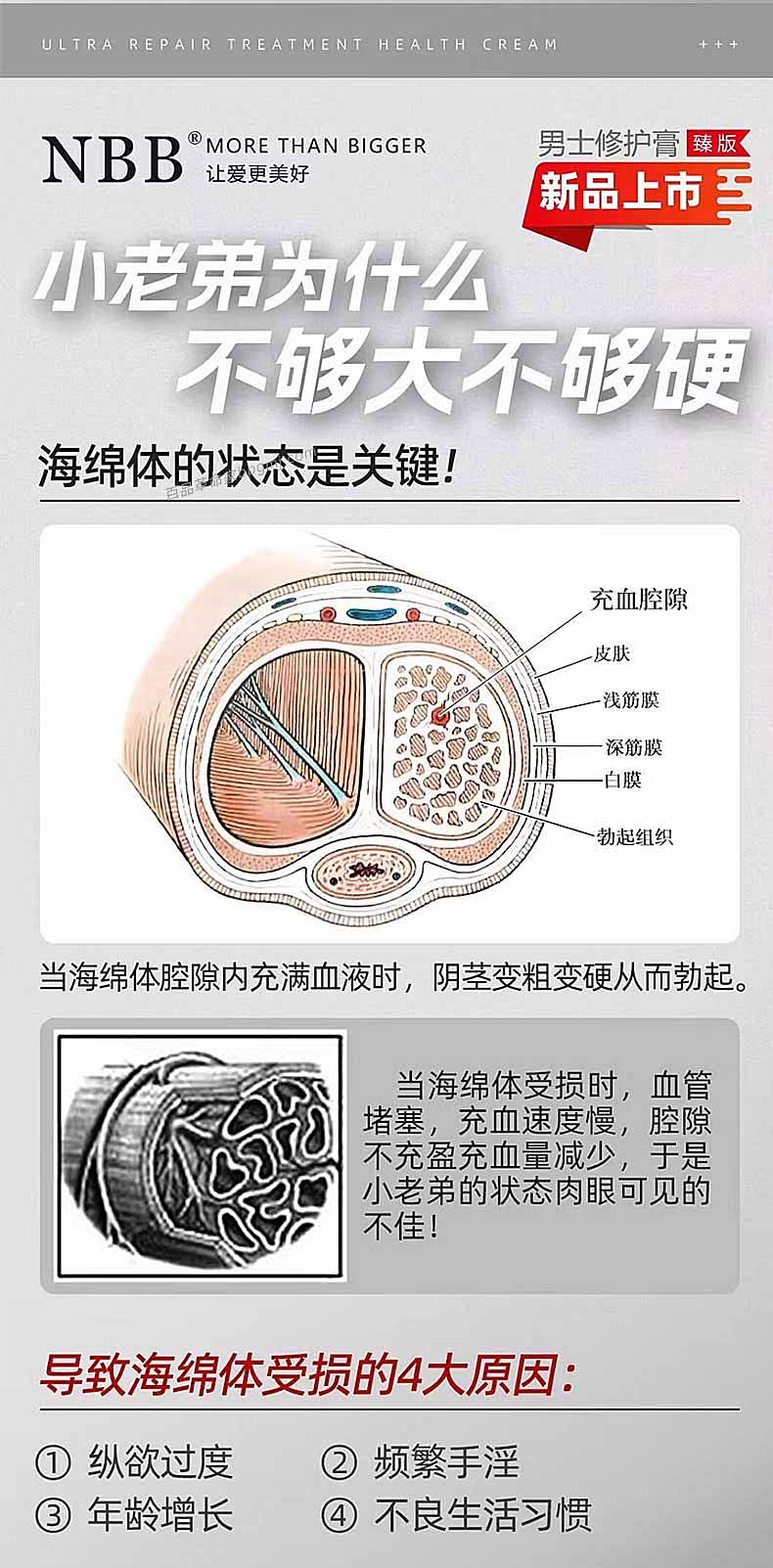 图片[11]-NBB男士修护膏 60g*支 nbb修护膏至臻版 金盖版-外用产品-试准岛