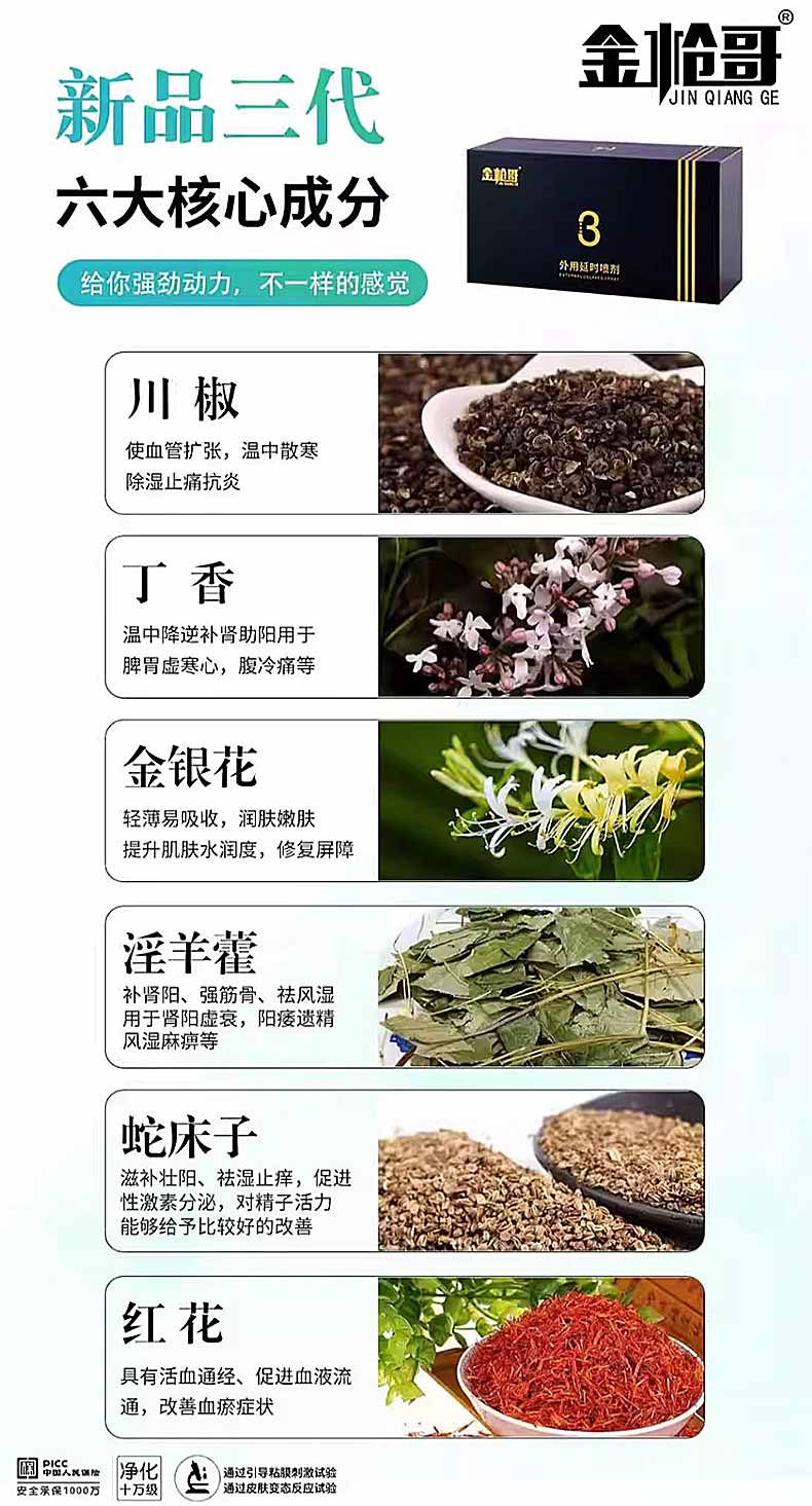 图片[3]-金枪哥三代延时凝胶 金枪哥外用延时喷剂 金枪哥增长液-外用产品-试准岛