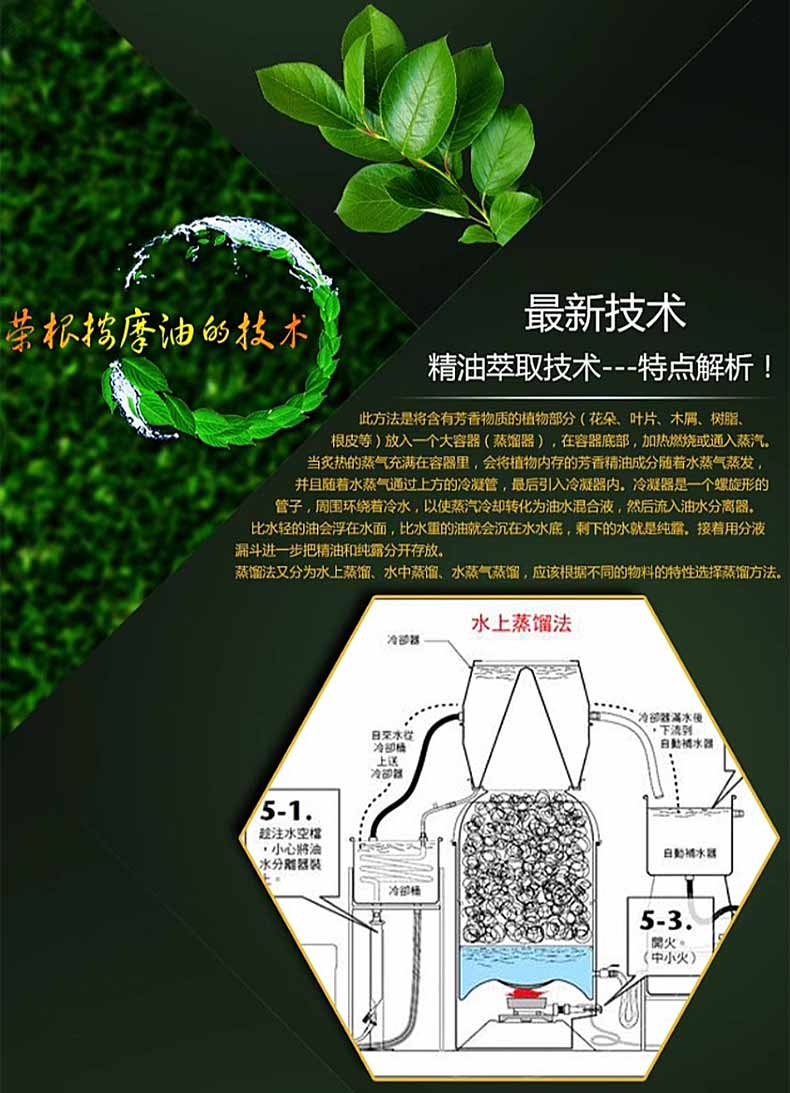 图片[7]-荣根延时喷剂 荣根金装按摩油 荣根按摩软膏RONGEN-外用产品-试准岛