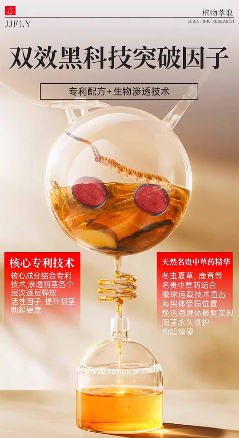 图片[4]-JJFLY男士滋养保健精油 修复膏