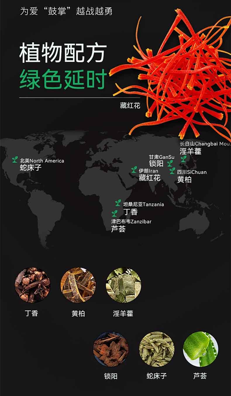 图片[5]-NBB外用延时喷雾 NBB延时喷剂-外用产品-试准岛