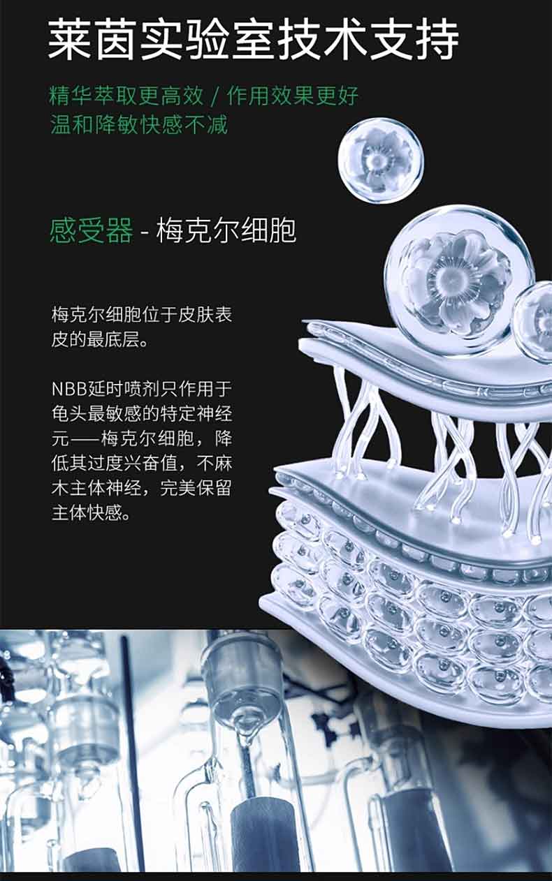 图片[6]-NBB外用延时喷雾 NBB延时喷剂-外用产品-试准岛