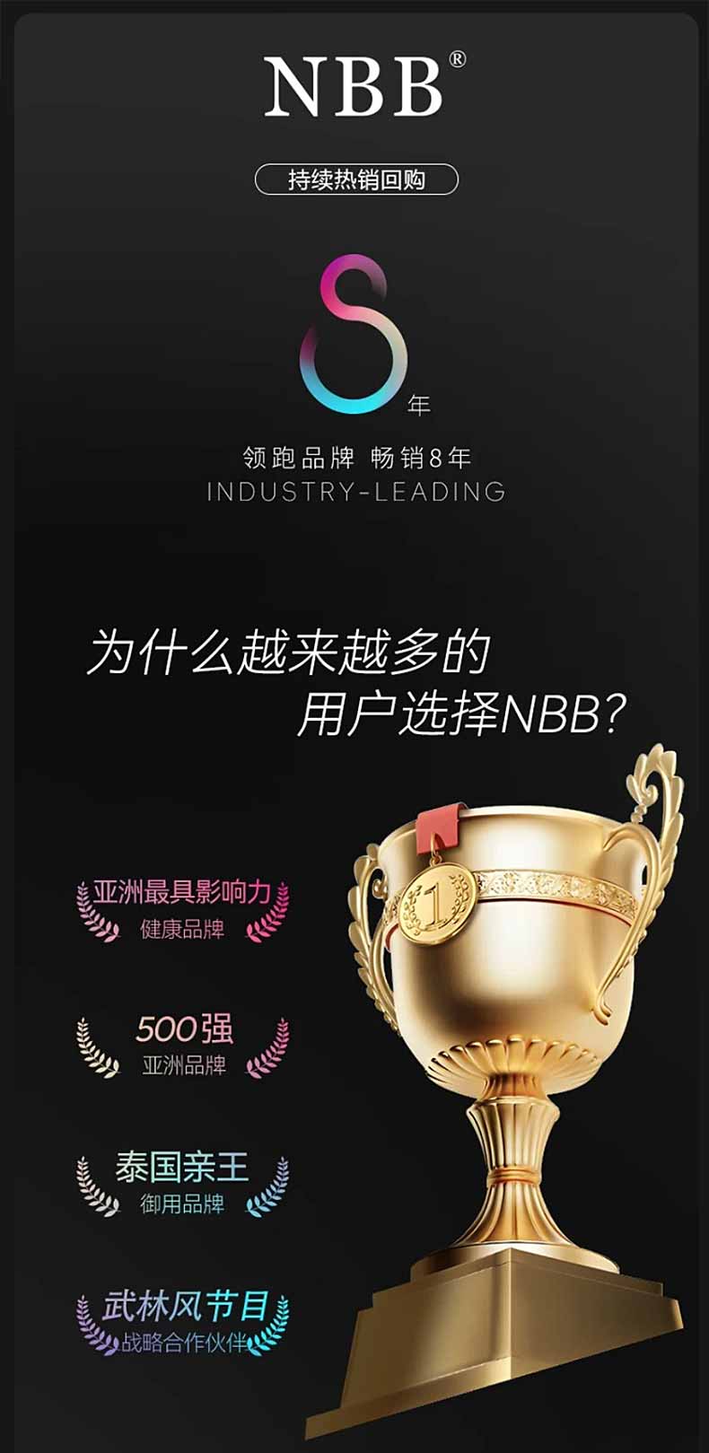 图片[2]-NBB外用延时喷雾 三代 四代 五代 一代 NBB延时喷剂 二代升级-外用产品-试准岛