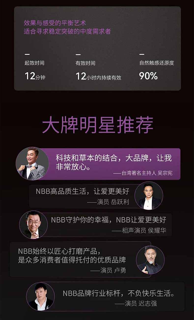 图片[4]-NBB外用延时喷雾 三代 四代 五代 一代 NBB延时喷剂 二代升级-外用产品-试准岛