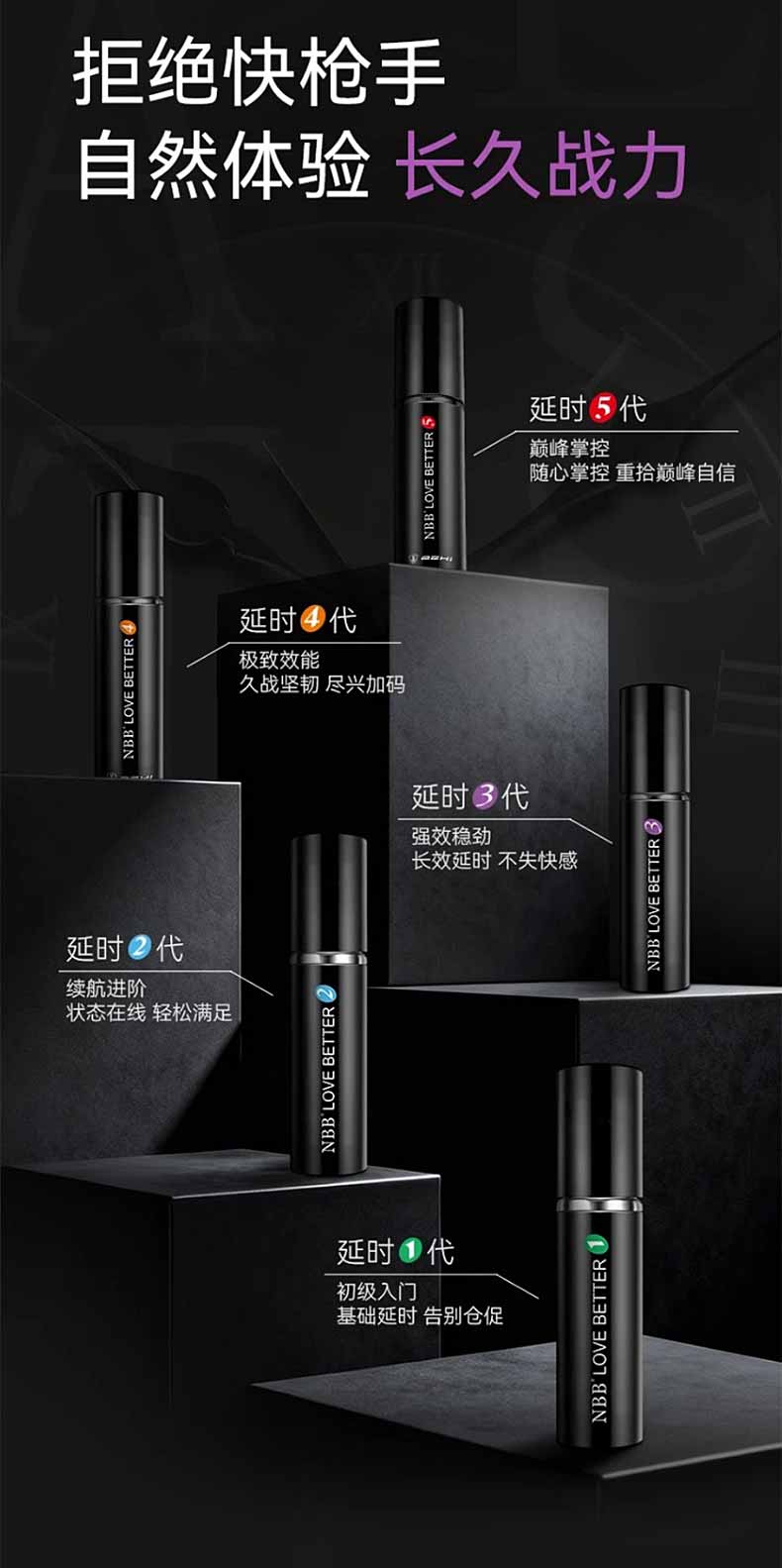 图片[7]-NBB外用延时喷雾 三代 四代 五代 一代 NBB延时喷剂 二代升级-外用产品-试准岛