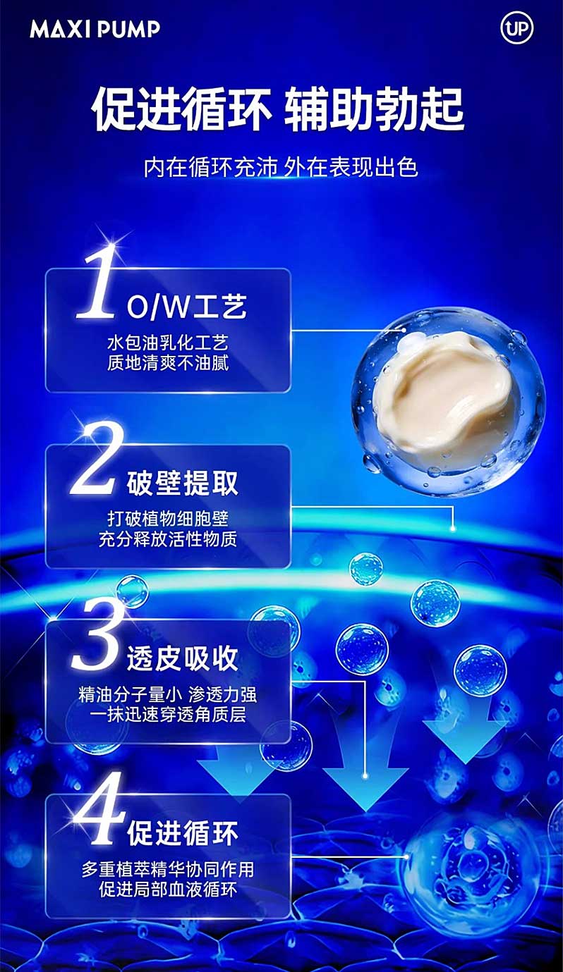 图片[13]-享久外用辅助勃起按摩膏 享久助勃膏修复型 享久助勃膏养护型-外用产品-试准岛