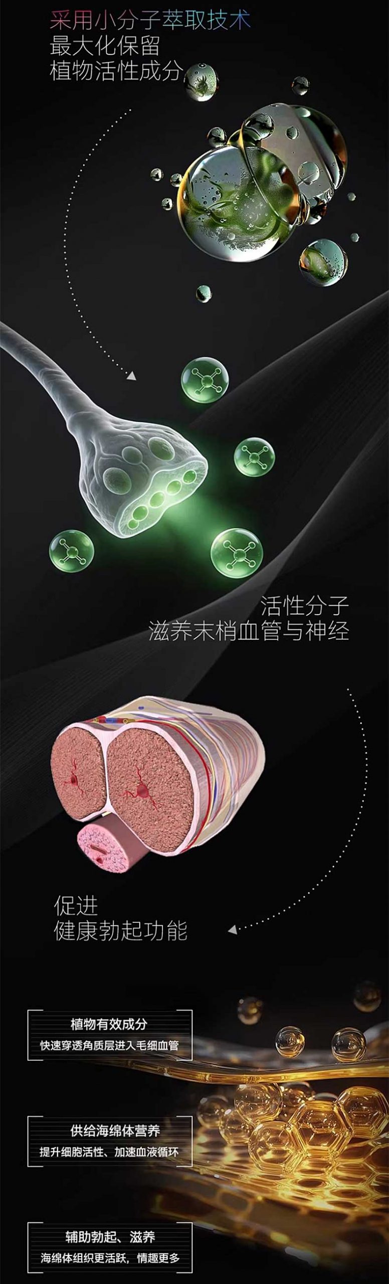 图片[8]-NBB外用辅助勃起按摩膏 NBB情侣助勃按摩膏 NBB助勃膏-外用产品-试准岛