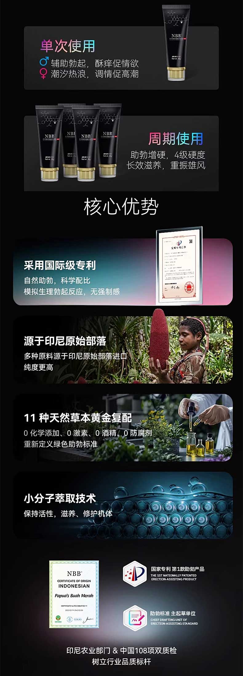 图片[9]-NBB外用辅助勃起按摩膏 NBB情侣助勃按摩膏 NBB助勃膏-外用产品-试准岛