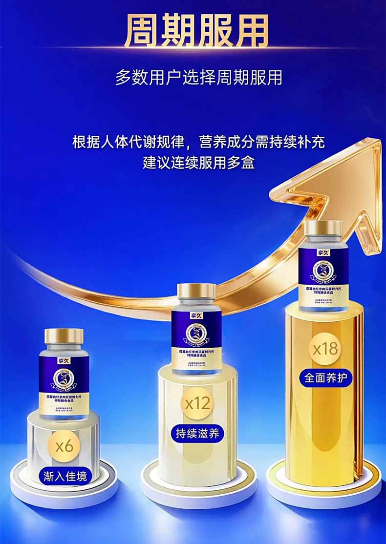 图片[6]-享久小蓝盒片鹿茸血红参肉苁蓉耐力片 特殊膳食食品-口服产品-试准岛