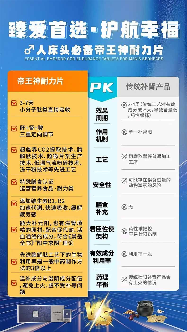 图片[5]-百臻堂帝王神片 中华鳖海参鹿鞭肽片 百臻堂耐力片-口服产品-试准岛