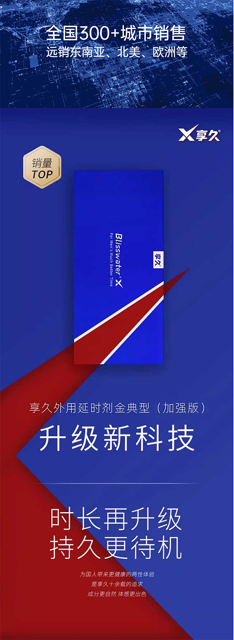 图片[3]-享久外用延时喷剂 享久小蓝瓶试用体验 blisswater