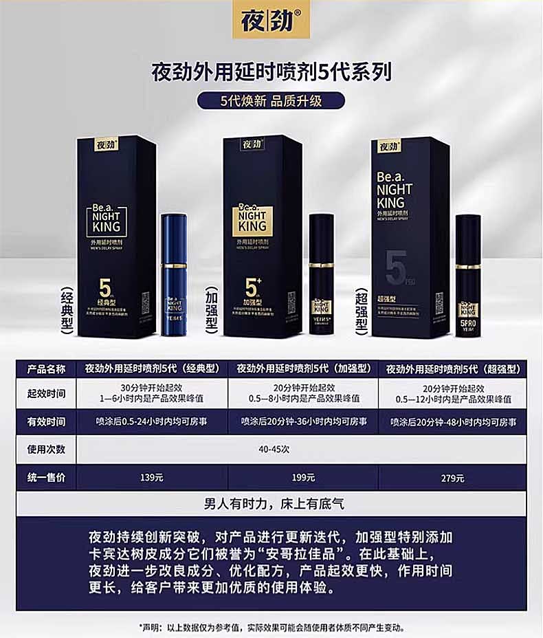 图片[6]-夜劲外用延时喷剂 夜劲喷雾 night king