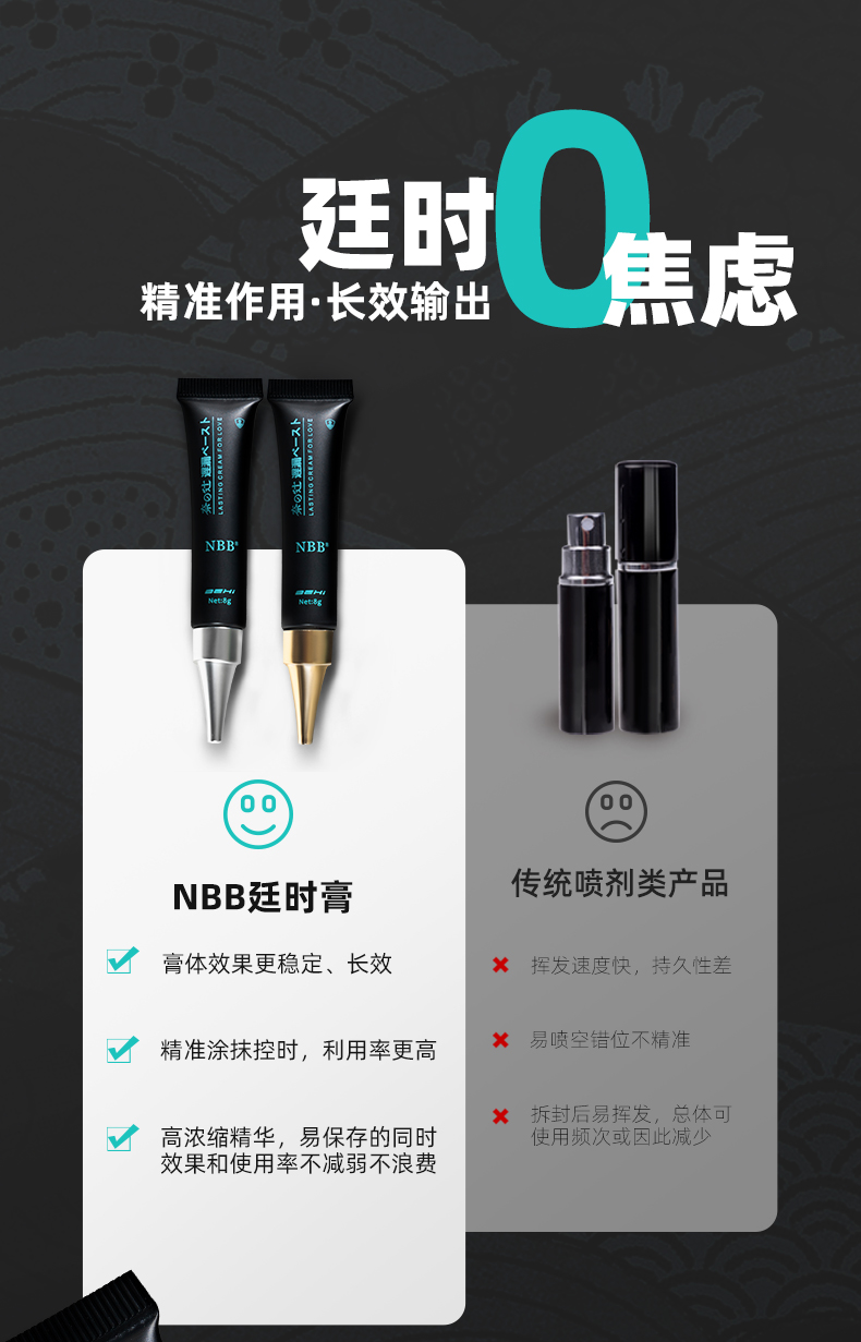 图片[8]-NBB外用延时膏 加强版 经典版 8g*支