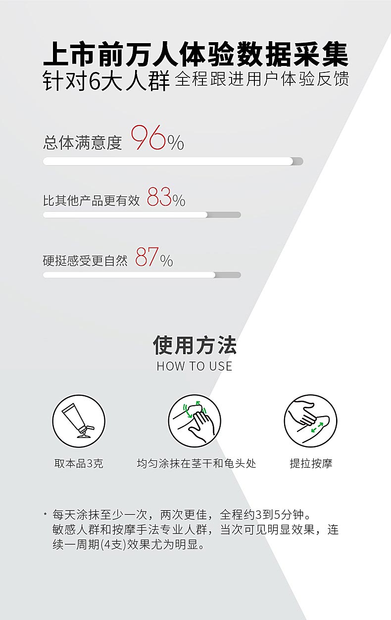图片[8]-NBB海绵勃士多效肌肽 36g*瓶
