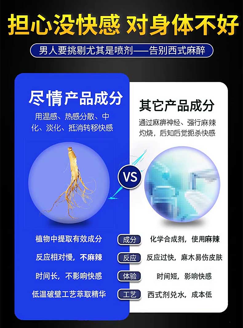 图片[5]-no17尽情延时喷剂