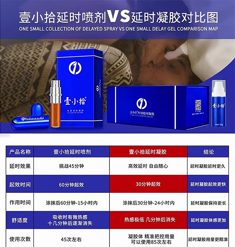 图片[5]-壹小拾外用延时凝一小时 10g*瓶