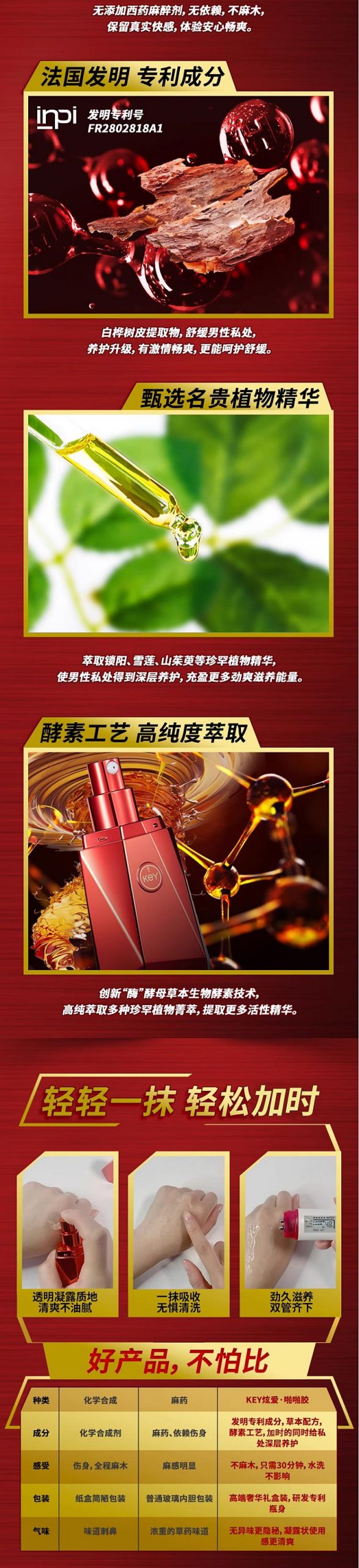 图片[3]-美国key炫爱啪啪胶凝露 KEYPLEASURE ENERGIC GEL