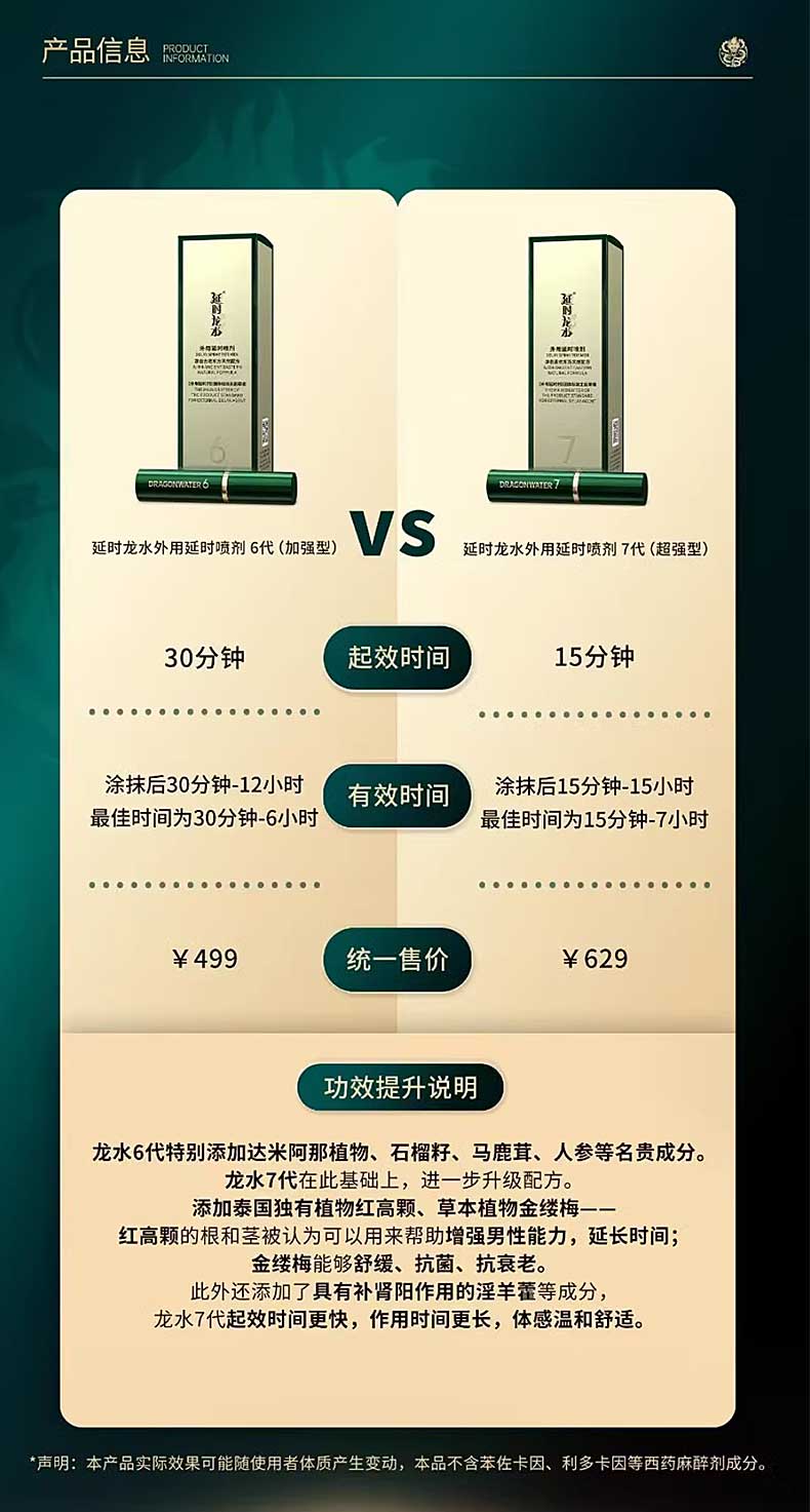 图片[3]-延时龙水外用延时喷剂喷雾 DRAGONWATER longwater