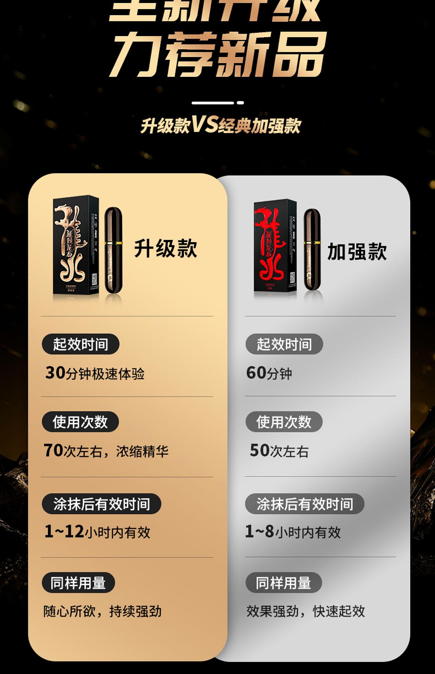 图片[12]-延时龙水外用延时喷剂喷雾 DRAGONWATER longwater