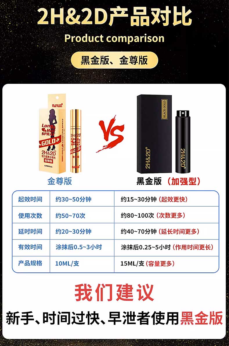 图片[3]-倍力挺丸荣2h2d延时喷剂 BLACK GOLD黑金版金尊版
