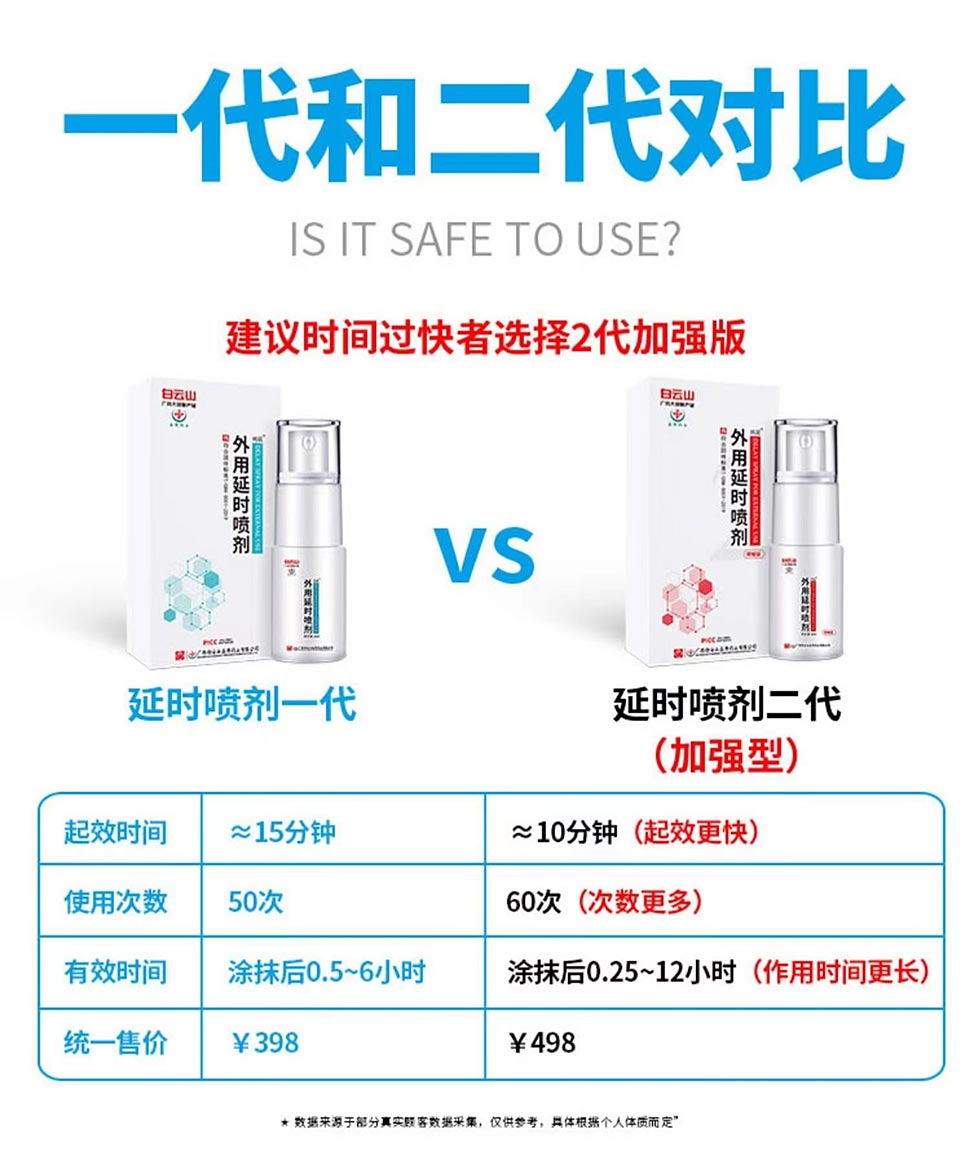 图片[8]-广药白云山纯延延时喷剂
