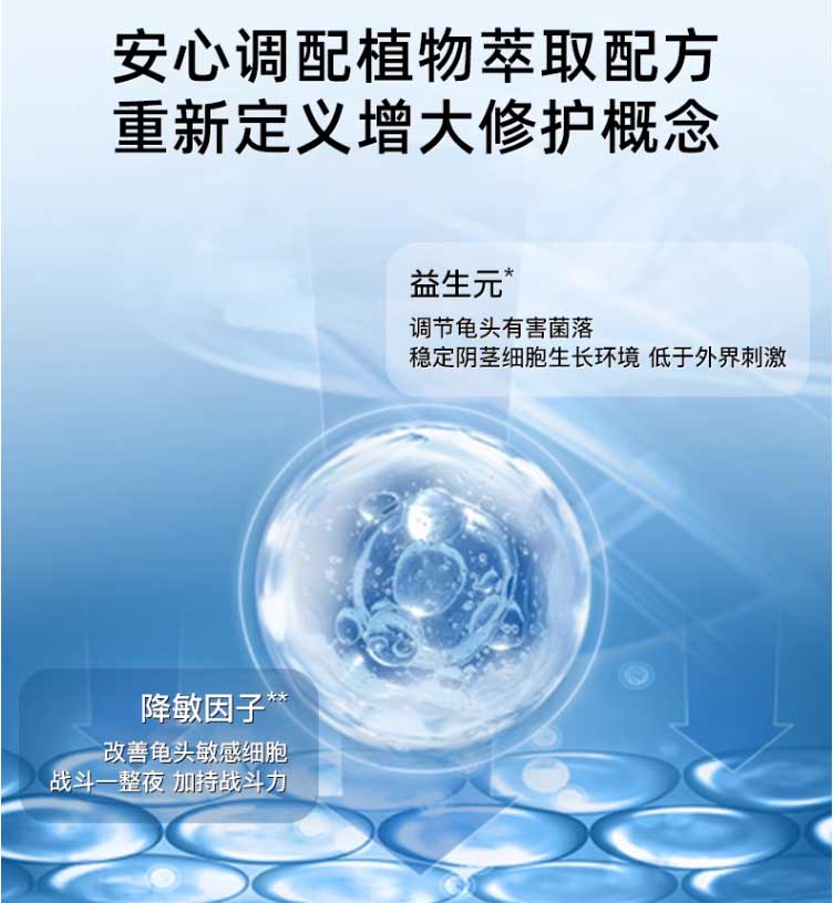 图片[17]-彼得大帝延时喷剂 女士凝胶高潮液 彼得大帝修复膏 鱼子酱高潮增强液 Peter Emperor
