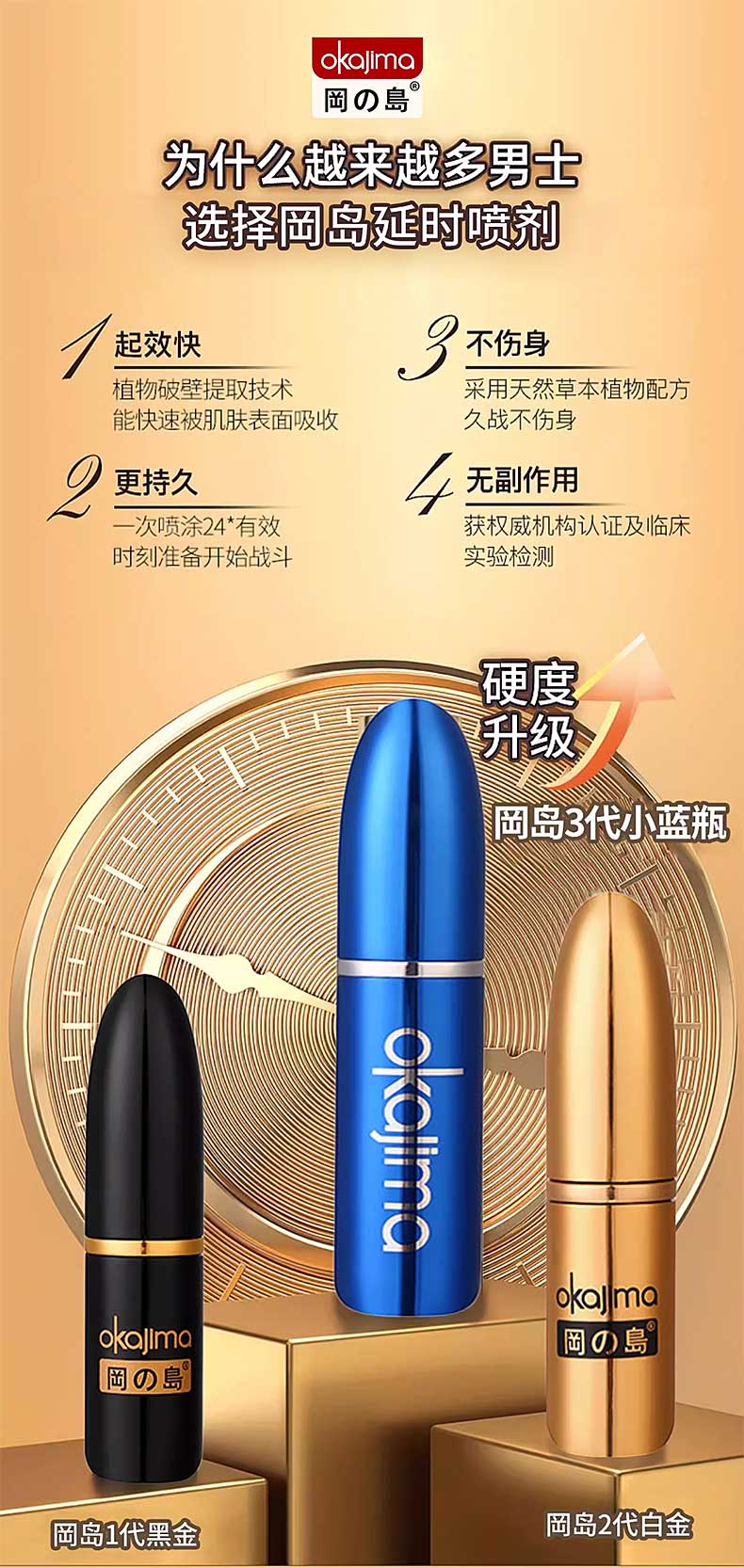 图片[2]-冈岛延时喷剂冈岛蓝色狂飙 okajima