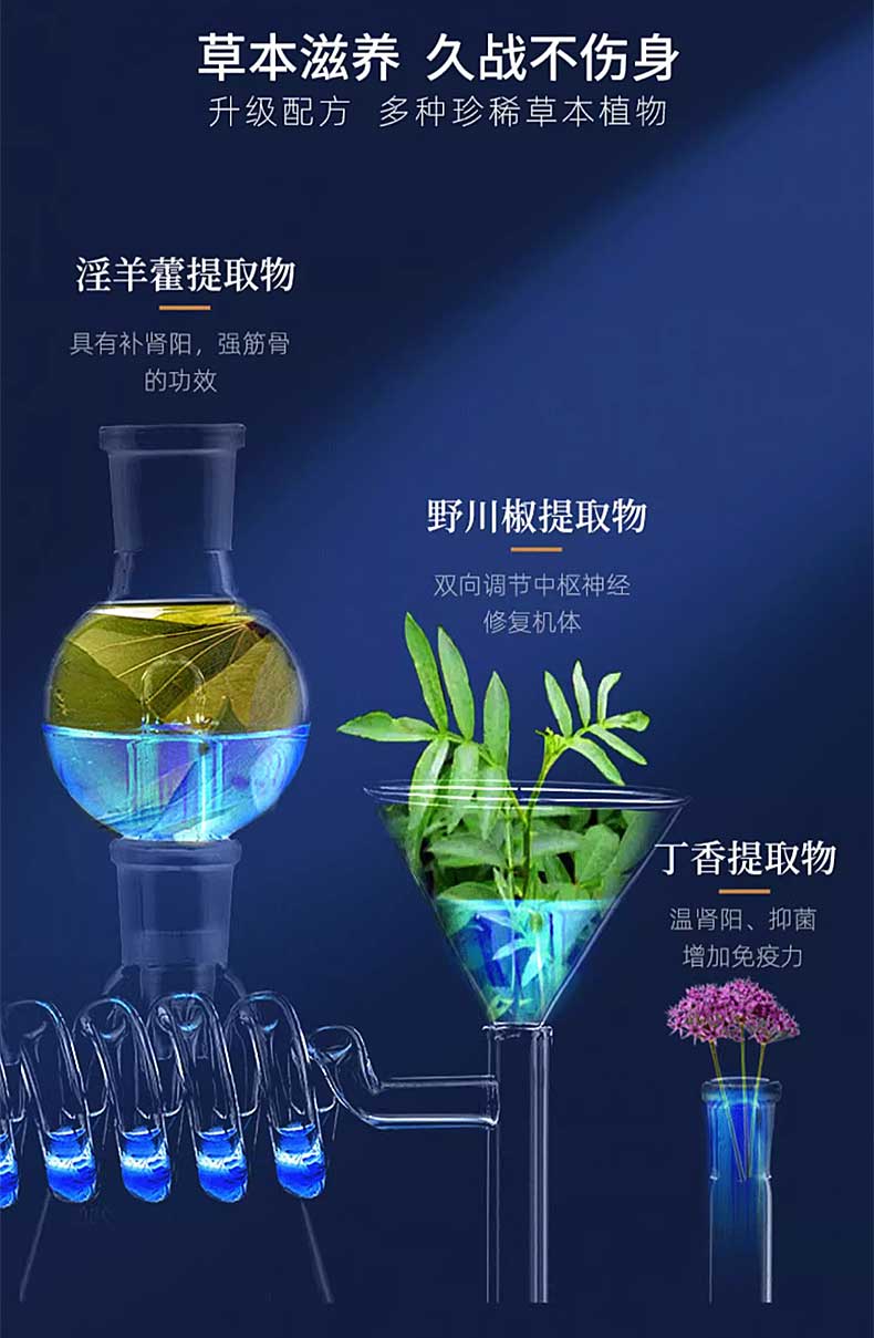 图片[7]-澳洲进口FFX男用喷剂