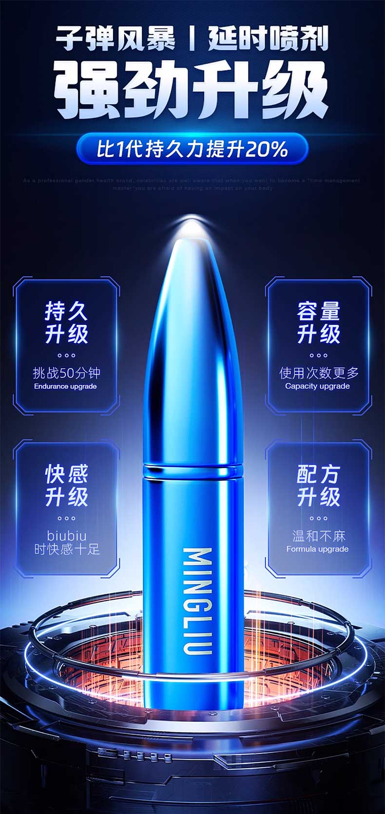 图片[6]-名流延时喷剂 MINGLIU TIME DELAY