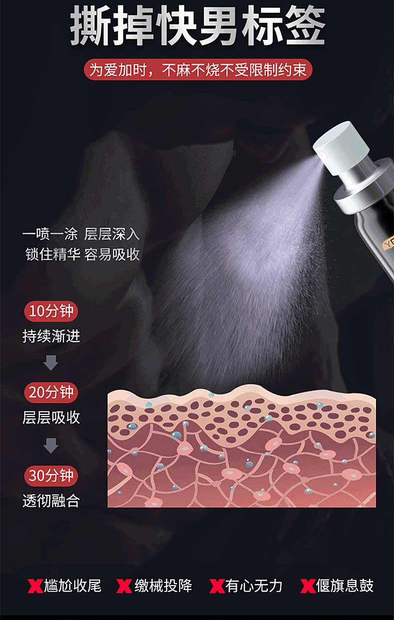 图片[4]-夜樱外用延时喷剂 10ml*瓶 YEAIN 久战