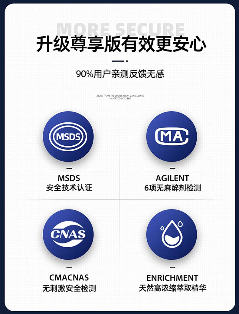 图片[6]-第五元素延时喷剂 经典版 尊享版 9倍 6倍