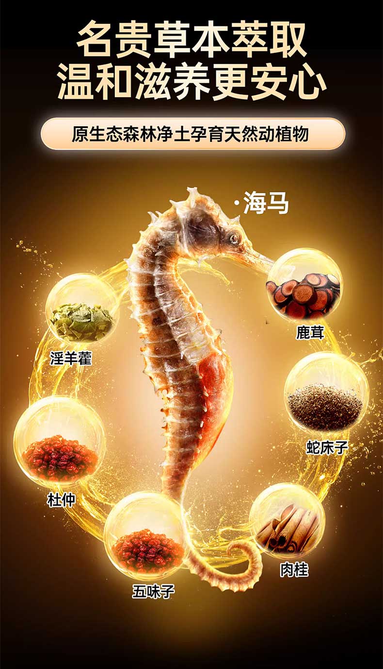 图片[3]-涩井延时喷剂 Erectile Spray For Man DRYWELL