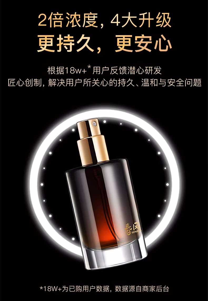 图片[5]-网易春风延时喷剂 春风996黄金养护凝胶 春风MAX春风增大按摩精华油