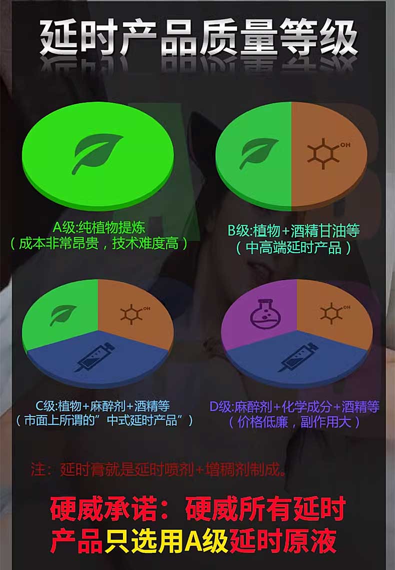 图片[5]-硬威延时喷剂 男用延时原液 蓝金红金版