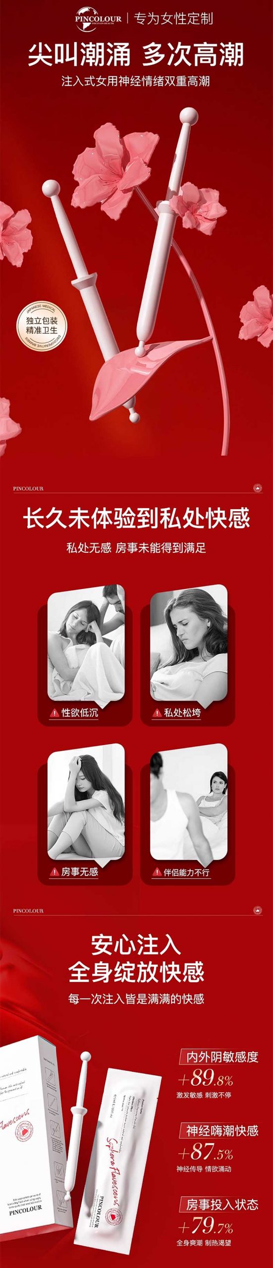图片[9]-Pincolour延时喷剂 延时软膏  快感增强液