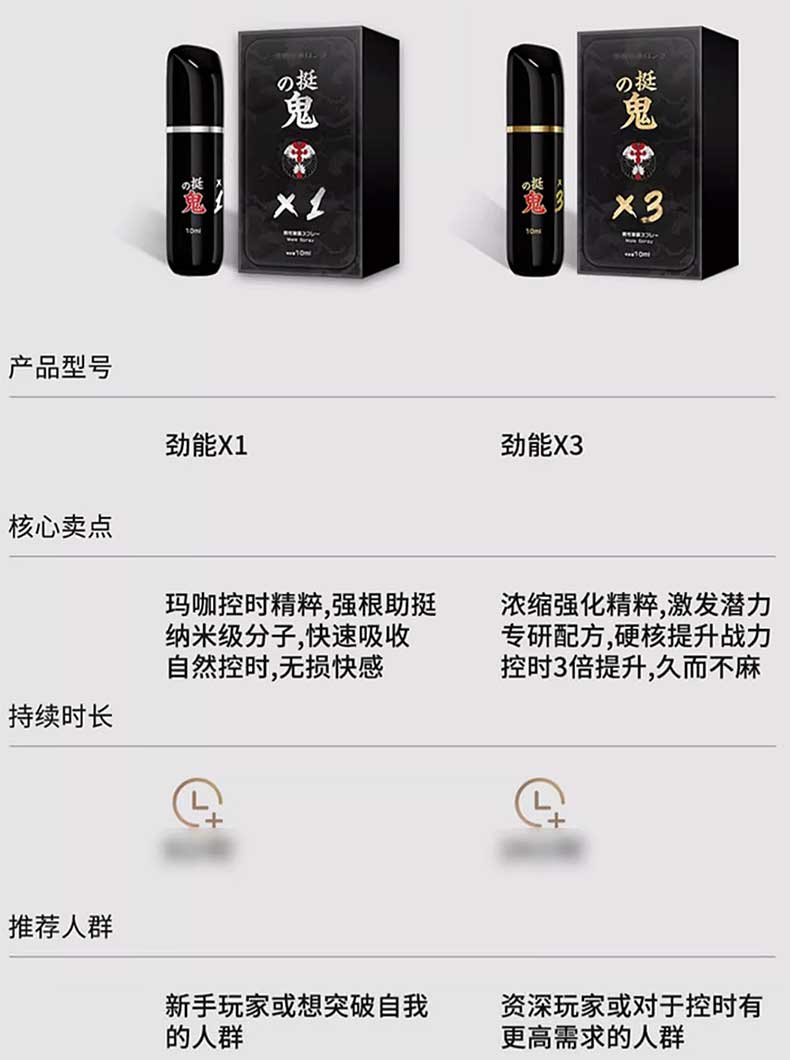 图片[3]-挺鬼延时喷剂
