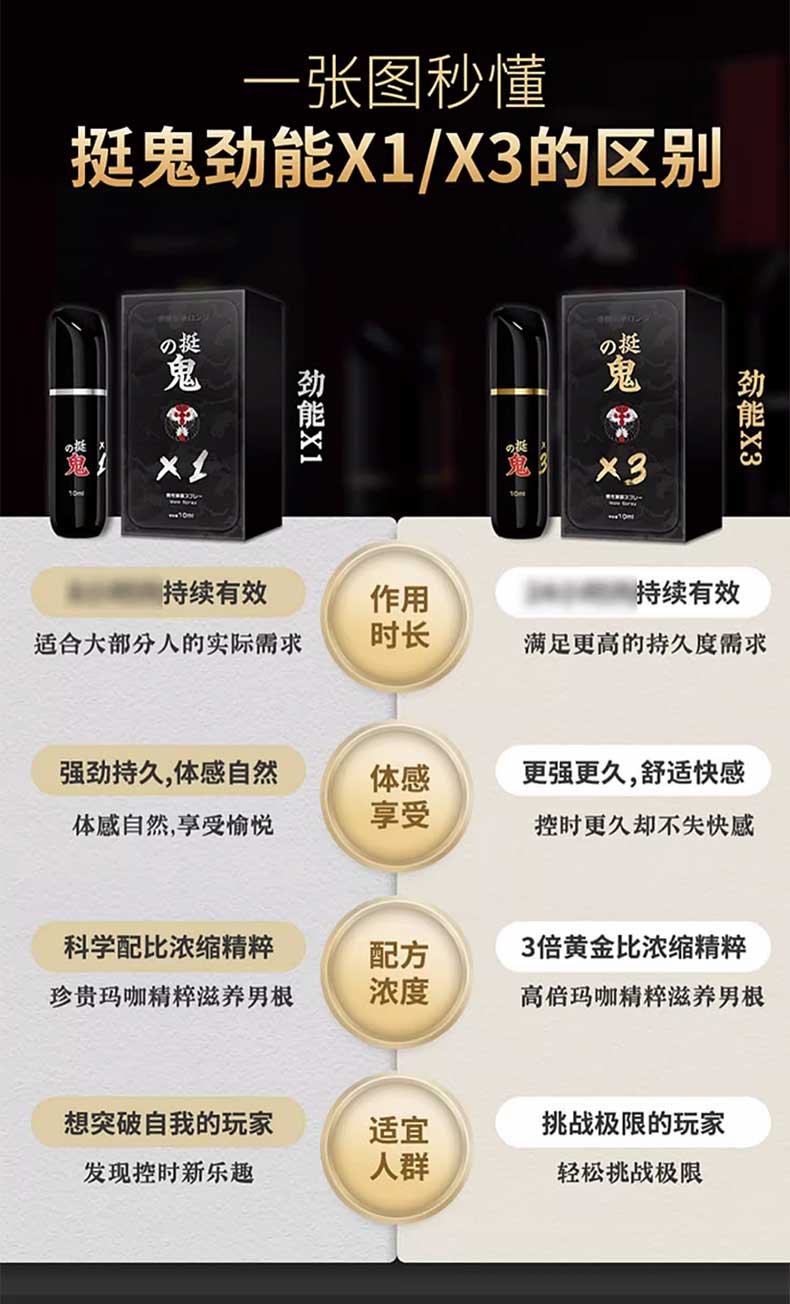 图片[4]-挺鬼延时喷剂