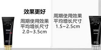 【实操手册】NBB修复膏涂抹禁忌与正确手法 九成人第一步就错了